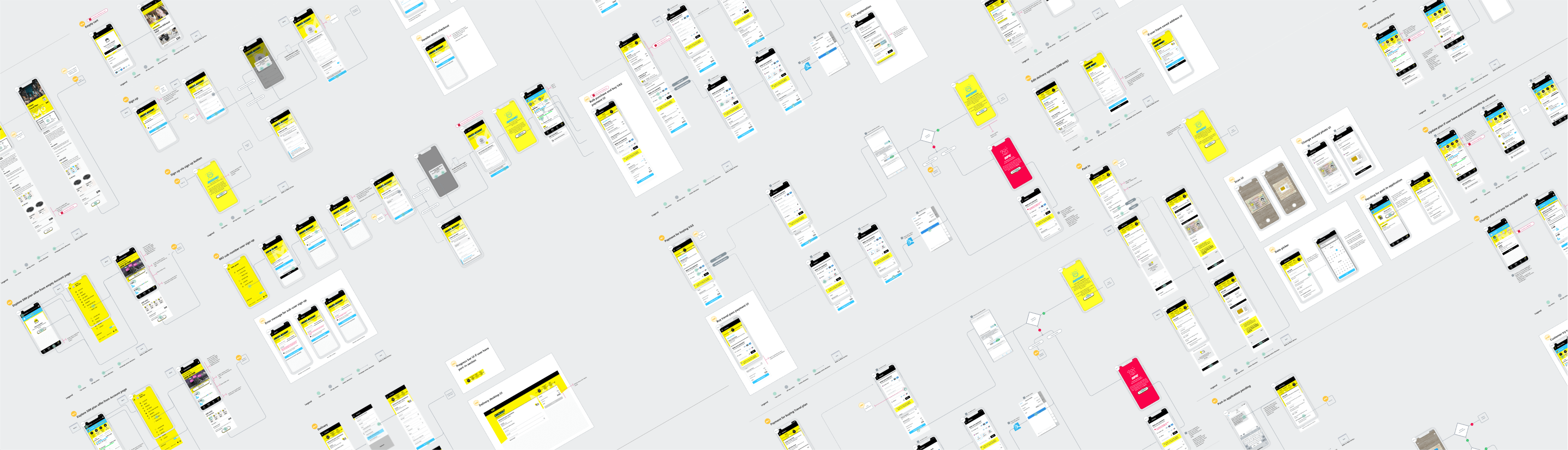 MO 9 mo wireframe flow